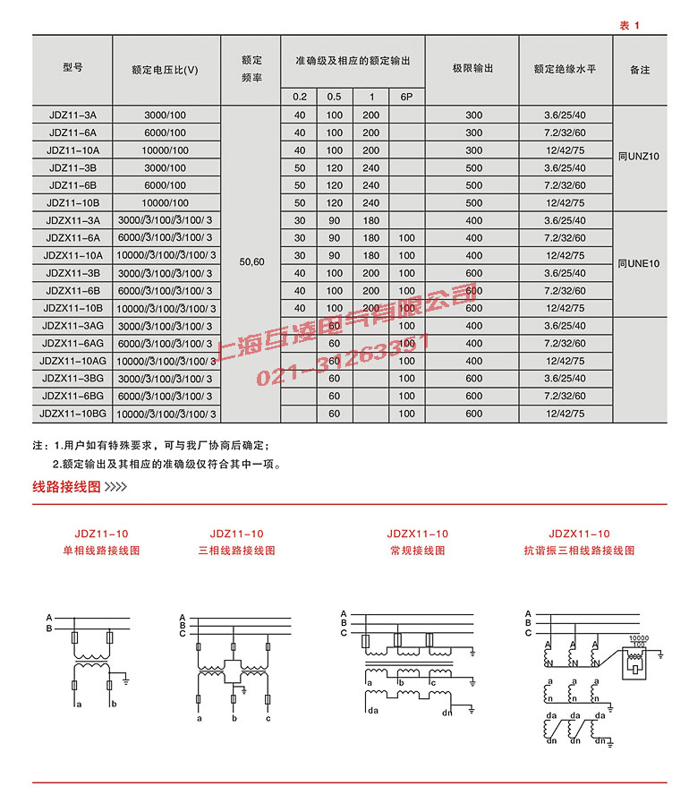 JDZX11-6BG電壓互感器參數