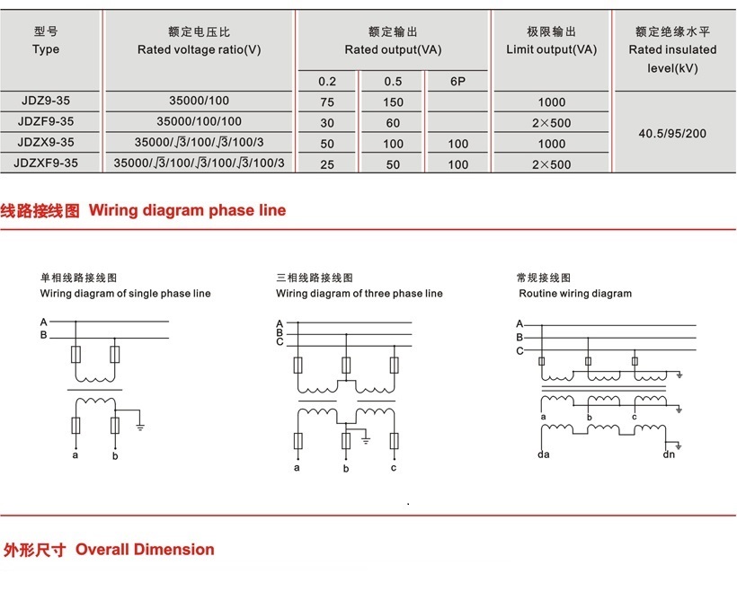 JDZ9-35電壓互感器參數及接線圖