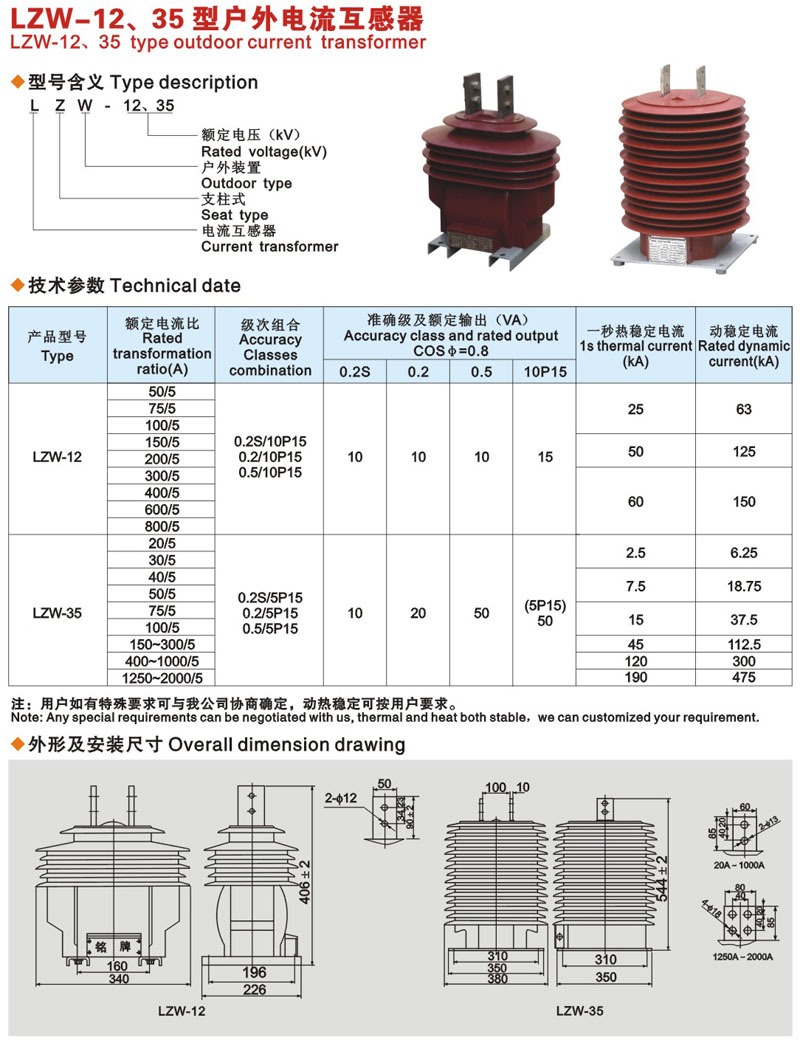 LZW32-12電流互感器接線圖