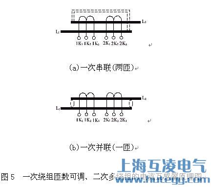 一次繞組匝數可調、二次多繞組的電流互感器原理圖