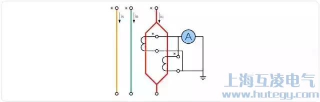 電流互感器原邊并聯、副邊并聯接線圖