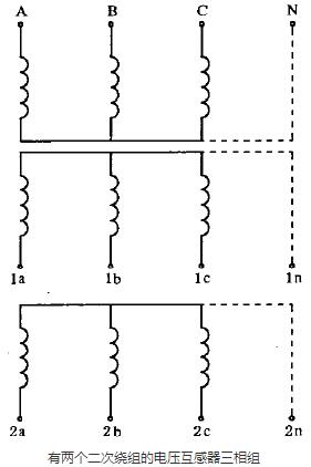 　有兩個二次繞組的電壓互感器三相組