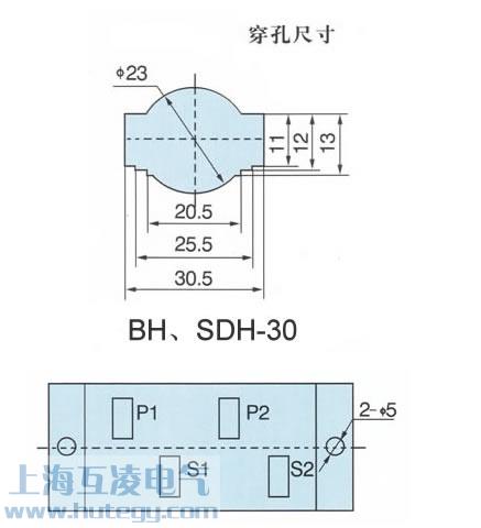 sdh-0.66內徑