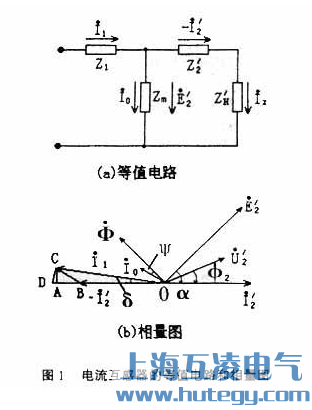 電流互感器二次容量的計算圖一